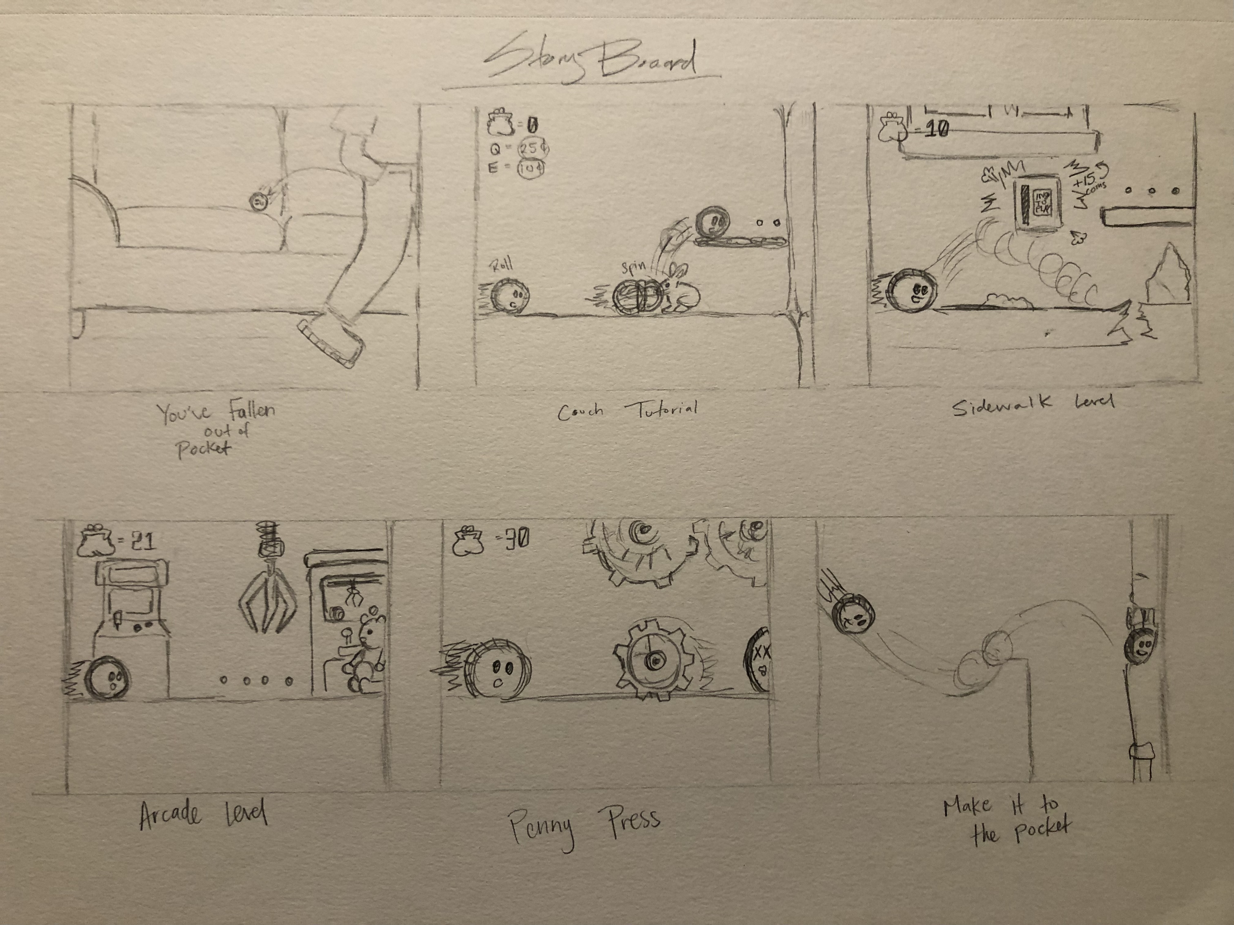 Initial Storyboard